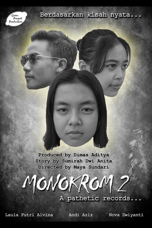 Monokrom 2: A Pathetic Records poster