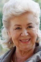 Neonila Beletskaya profile photo