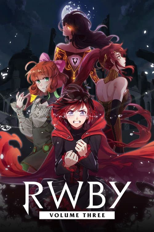 RWBY: Volume 3 poster