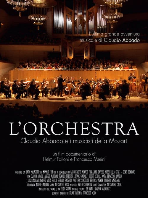 The Orchestra: Claudio Abbado and the Musicians of the Orchestra Mozart poster