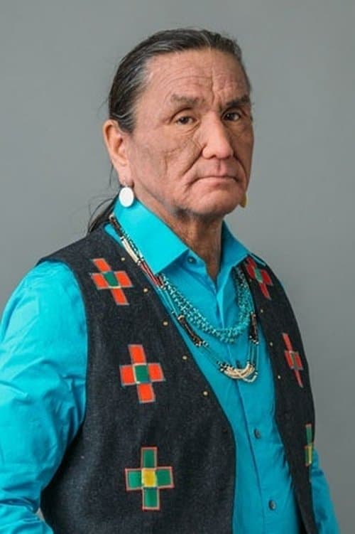 Duane Howard profile photo