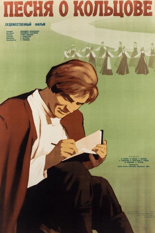 The Song of Koltsov poster