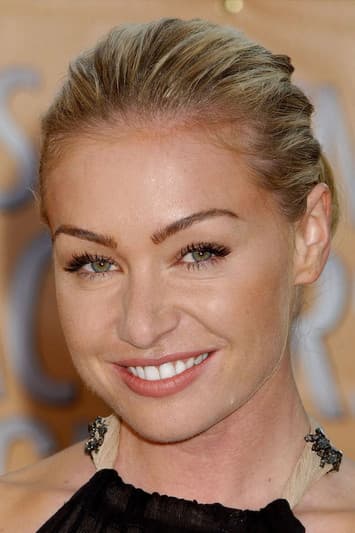 Portia De Rossi profile photo