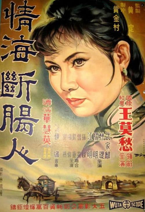 Qing hai duan chang ren poster