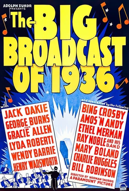 The Big Broadcast of 1936 poster