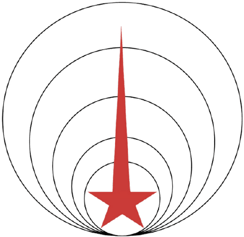 Central Television USSR