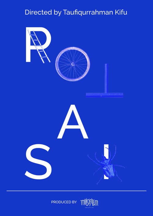 Rotasi poster