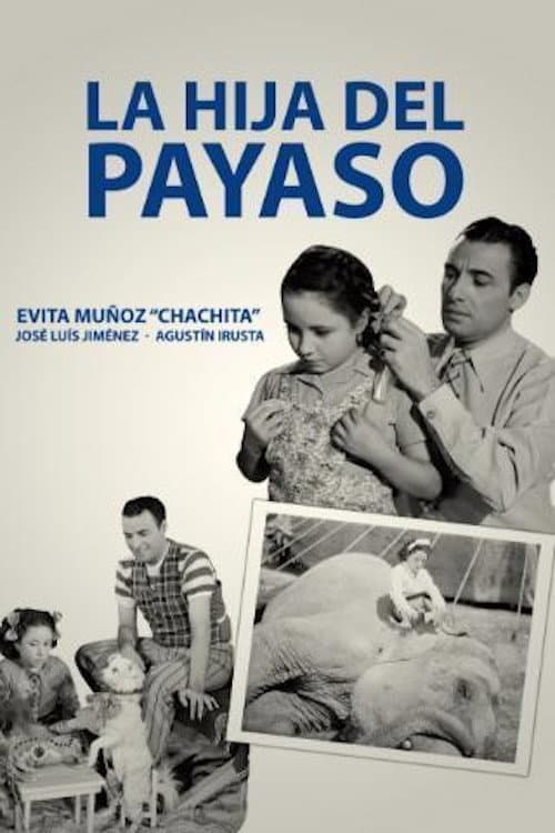 La hija del payaso poster