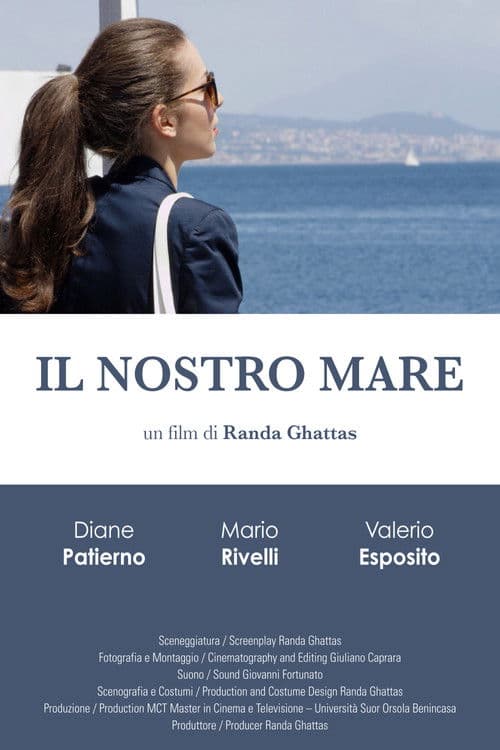 Il Nostro Mare poster