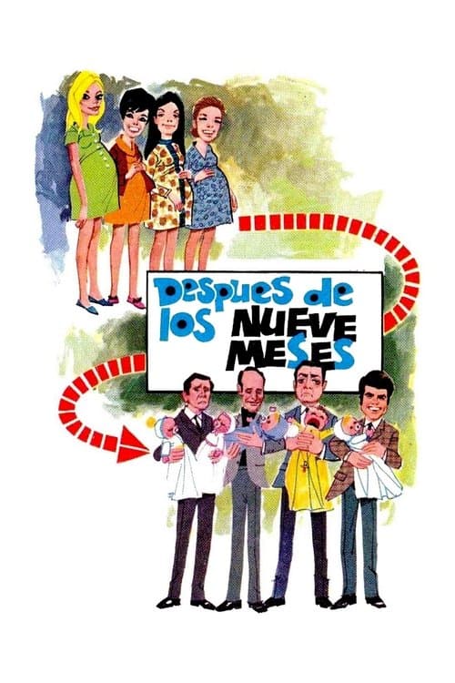 Después de los nueve meses poster