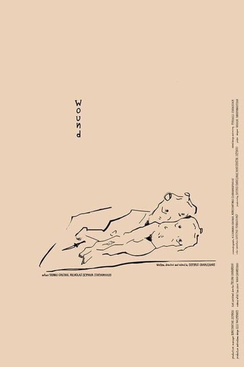 Wound poster