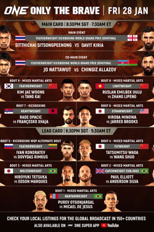 ONE Championship: Only the Brave poster
