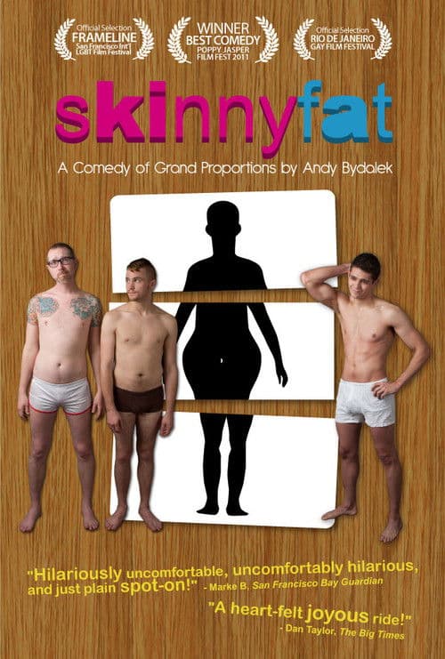 Skinnyfat poster