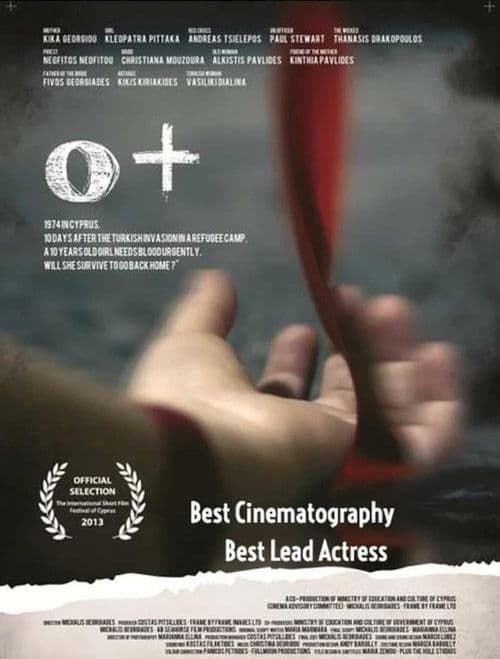 O+ omikron plus poster