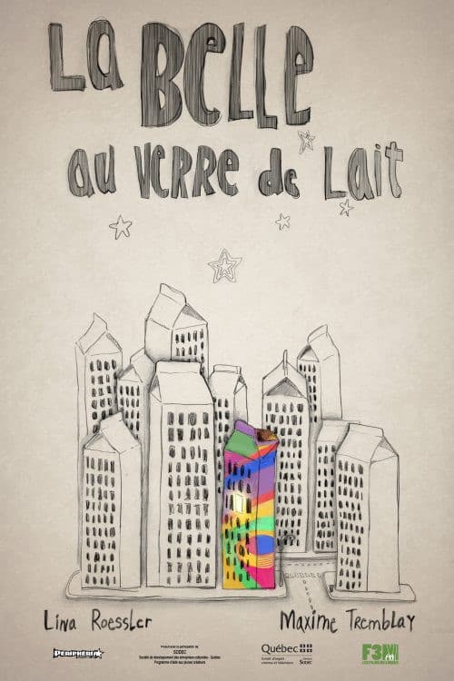 Lady with a Glass of Milk poster