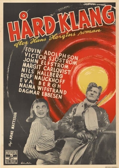Hård klang poster