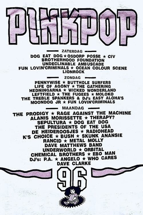Butthole Surfers: Live at Pinkpop 1996 poster
