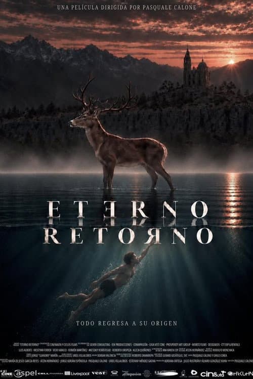 Eternal Return poster