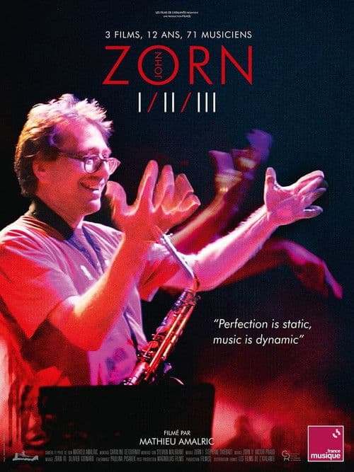 Zorn Collection