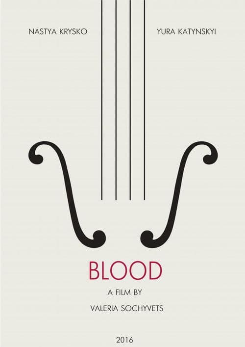 Blood poster