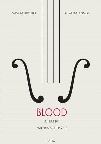 Blood poster