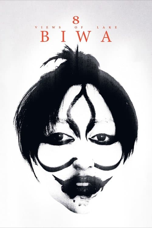 8 Views of Lake Biwa poster