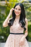 Sattanan Thongsombun profile photo