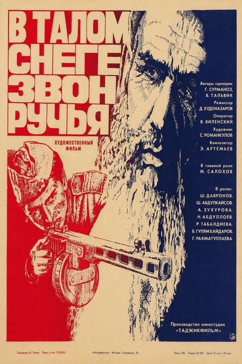The Sound of a Stream in Melting Snow poster