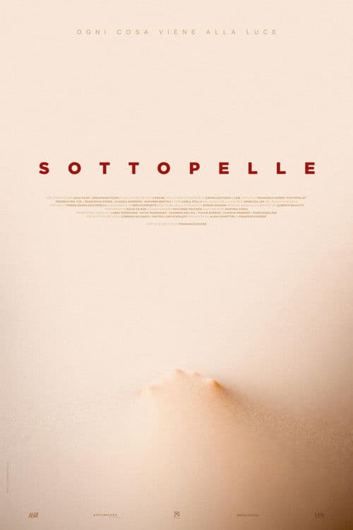 Sottopelle poster