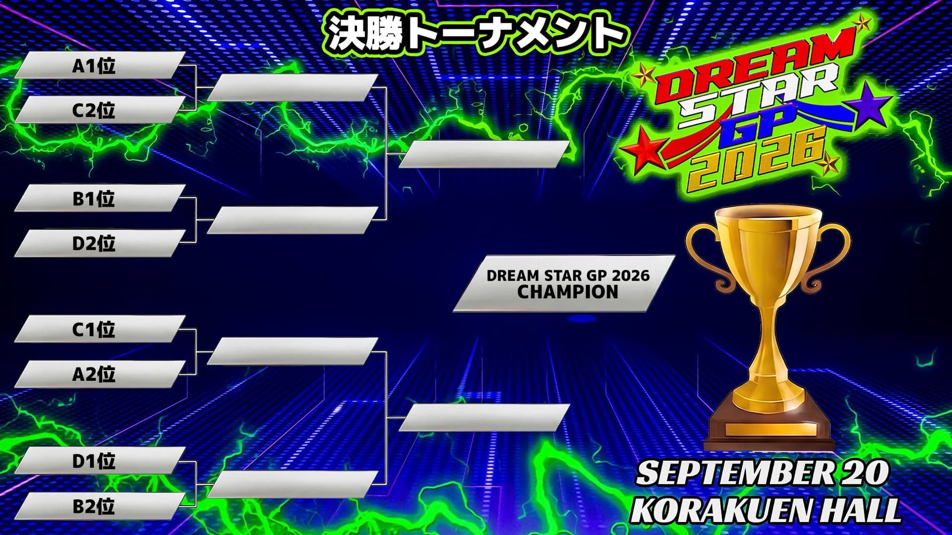 Marigold DREAM✴︎STAR Grand Prix 2026 ~ Finals
